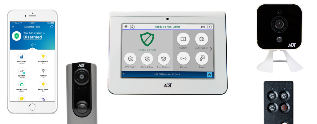 Alva home security